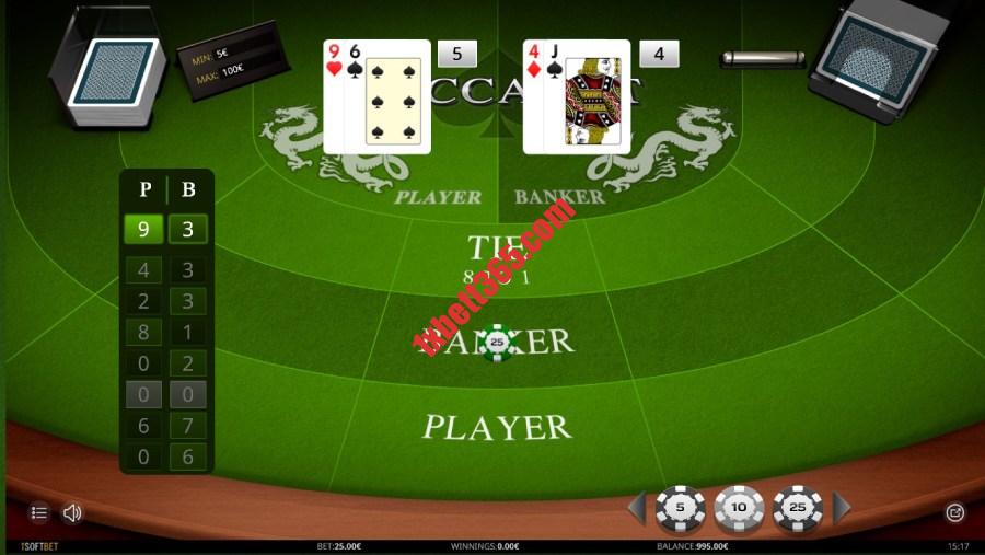 Position Reels Informed me Exactly how Reels Inside the Slots Works spinit casino baccarat isoft bet